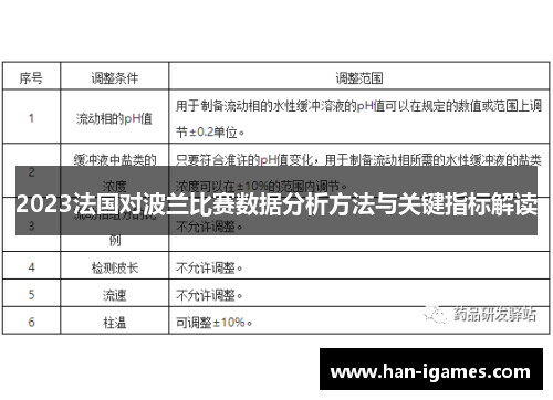2023法国对波兰比赛数据分析方法与关键指标解读