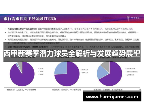 西甲新赛季潜力球员全解析与发展趋势展望