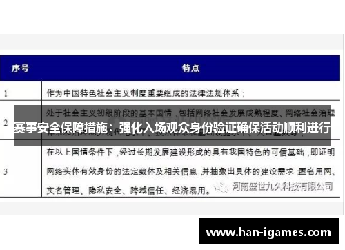 赛事安全保障措施：强化入场观众身份验证确保活动顺利进行