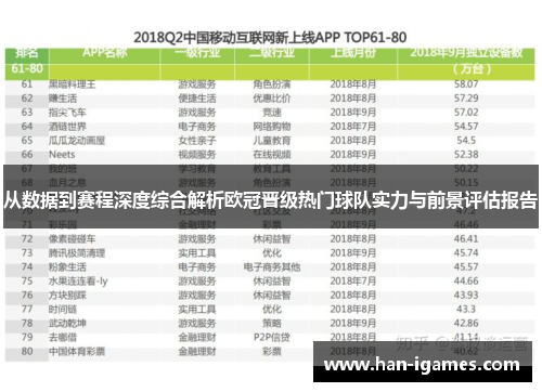 从数据到赛程深度综合解析欧冠晋级热门球队实力与前景评估报告