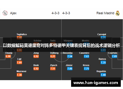 以数据解码莫德里奇对阵多特德甲关键表现背后的战术逻辑分析