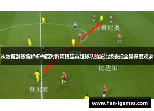 从数据到赛场解析梅西对阵阿根廷英超球队的统治级表现全景深度观察